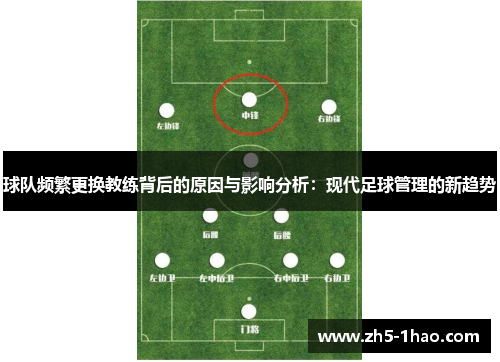 球队频繁更换教练背后的原因与影响分析:现代足球管理的新趋势 球队频繁更换教练背后的原因与影响分析:现代足球管理的新趋势