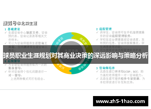 球员职业生涯规划对其商业决策的深远影响与策略分析 球员职业生涯规划对其商业决策的深远影响与策略分析