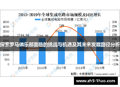 探索罗马俱乐部面临的挑战与机遇及其未来发展路径分析