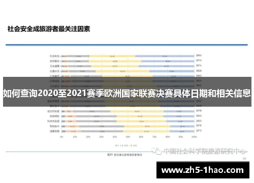 如何查询2020至2021赛季欧洲国家联赛决赛具体日期和相关信息