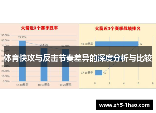 体育快攻与反击节奏差异的深度分析与比较 体育快攻与反击节奏差异的深度分析与比较