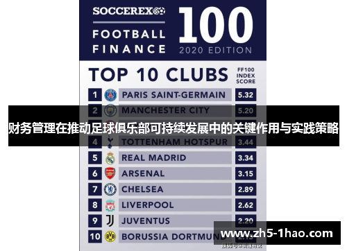 财务管理在推动足球俱乐部可持续发展中的关键作用与实践策略