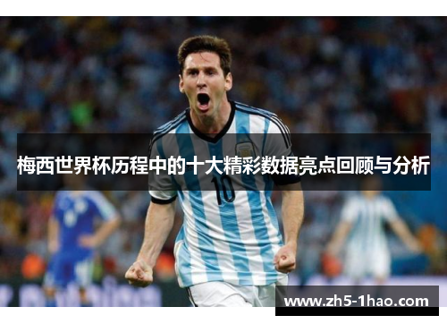 梅西世界杯历程中的十大精彩数据亮点回顾与分析