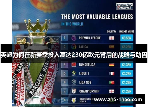 英超为何在新赛季投入高达230亿欧元背后的战略与动因 英超为何在新赛季投入高达230亿欧元背后的战略与动因