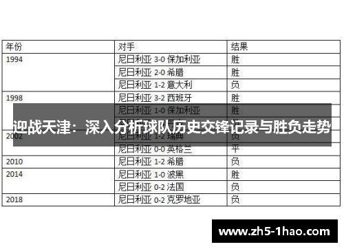 迎战天津：深入分析球队历史交锋记录与胜负走势