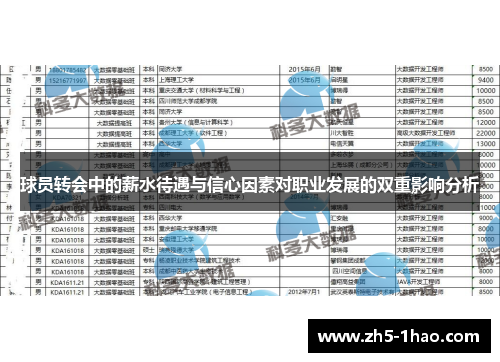 球员转会中的薪水待遇与信心因素对职业发展的双重影响分析 球员转会中的薪水待遇与信心因素对职业发展的双重影响分析