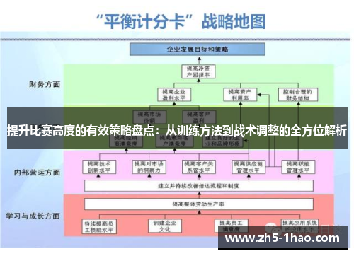提升比赛高度的有效策略盘点：从训练方法到战术调整的全方位解析