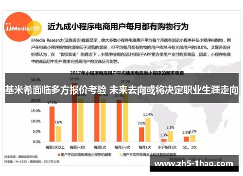 基米希面临多方报价考验 未来去向或将决定职业生涯走向