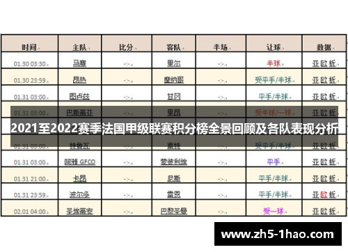 2021至2022赛季法国甲级联赛积分榜全景回顾及各队表现分析
