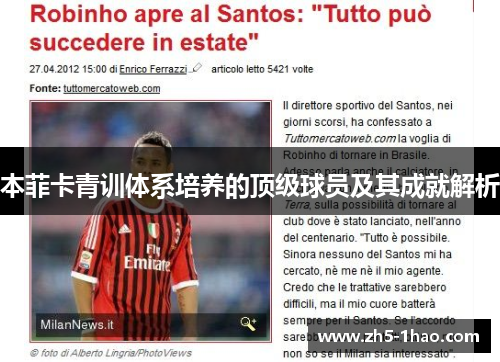 本菲卡青训体系培养的顶级球员及其成就解析