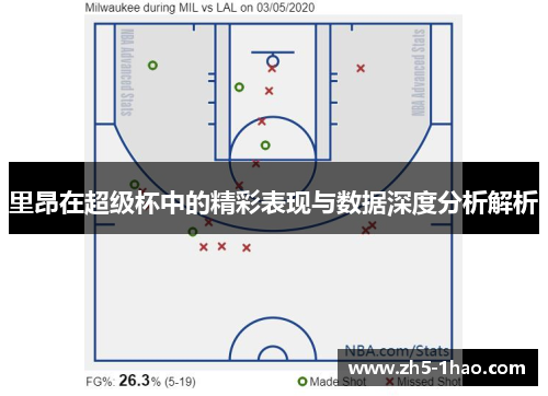 里昂在超级杯中的精彩表现与数据深度分析解析