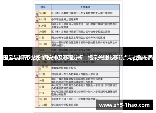 国足与越南对战时间安排及赛程分析,揭示关键比赛节点与战略布局 国足与越南对战时间安排及赛程分析,揭示关键比赛节点与战略布局