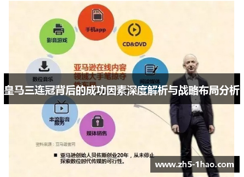 皇马三连冠背后的成功因素深度解析与战略布局分析