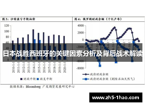 日本战胜西班牙的关键因素分析及背后战术解读
