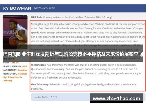 巴内加职业生涯深度剖析与现阶段竞技水平评估及未来价值展望空间