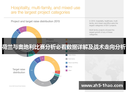 荷兰与奥地利比赛分析必看数据详解及战术走向分析