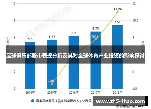 足球俱乐部股市表现分析及其对全球体育产业投资的影响探讨 足球俱乐部股市表现分析及其对全球体育产业投资的影响探讨