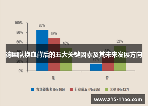 德国队换血背后的五大关键因素及其未来发展方向