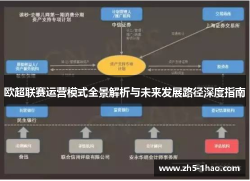 欧超联赛运营模式全景解析与未来发展路径深度指南 欧超联赛运营模式全景解析与未来发展路径深度指南