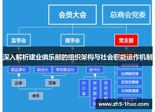 深入解析建业俱乐部的组织架构与社会职能运作机制