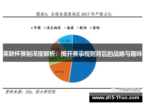 英联杯赛制深度解析:揭开赛事规则背后的战略与趣味 英联杯赛制深度解析:揭开赛事规则背后的战略与趣味