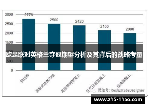 欧足联对英格兰夺冠期望分析及其背后的战略考量