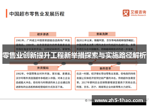 零售业创新提升工程新举措探索与实施路径解析